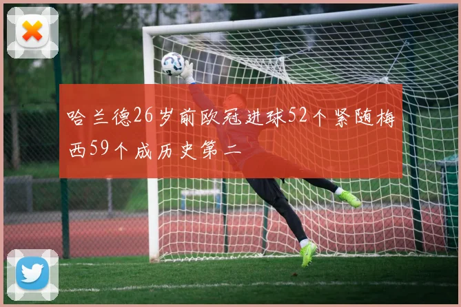 哈兰德26岁前欧冠进球52个紧随梅西59个成历史第二