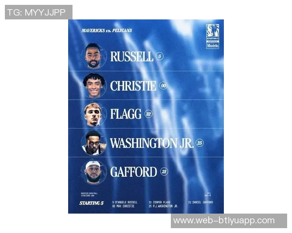 独行侠揭幕战首发阵容揭秘：弗拉格克莱华盛顿浓眉莱夫利共筑新赛季希望